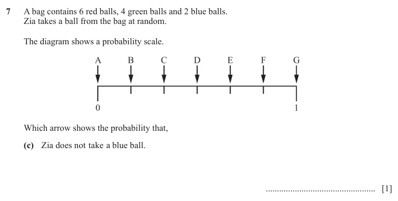 Question 7(c) - Cambridge IGCSE Maths Past Papers - Core Calculator - Paper 3 - TZ1 November 2025