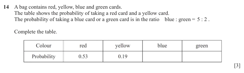 Question 14 - Cambridge IGCSE Maths Past Papers - Core Calculator - Paper 3 - TZ1 November 2025