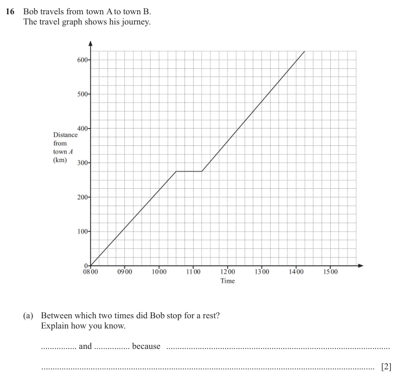 Question 16(a) - Cambridge IGCSE Maths Past Papers - Core Calculator - Paper 3 - TZ1 November 2025