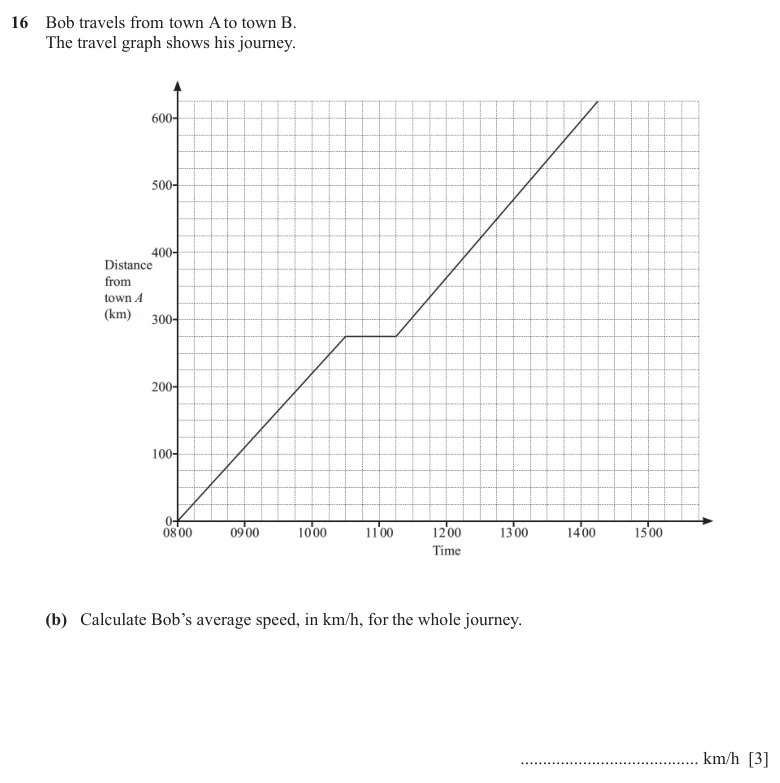Question 16(b) - Cambridge IGCSE Maths Past Papers - Core Calculator - Paper 3 - TZ1 November 2025