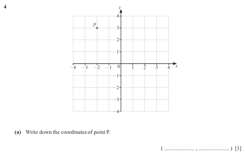 Question 4(b) - Cambridge IGCSE Maths Past Papers - Core Calculator - Paper 3 - TZ2 November 2025