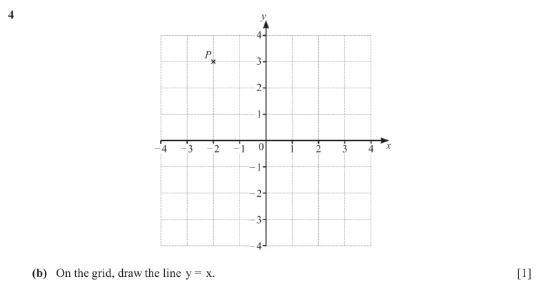 Question 4(c) - Cambridge IGCSE Maths Past Papers - Core Calculator - Paper 3 - TZ2 November 2025