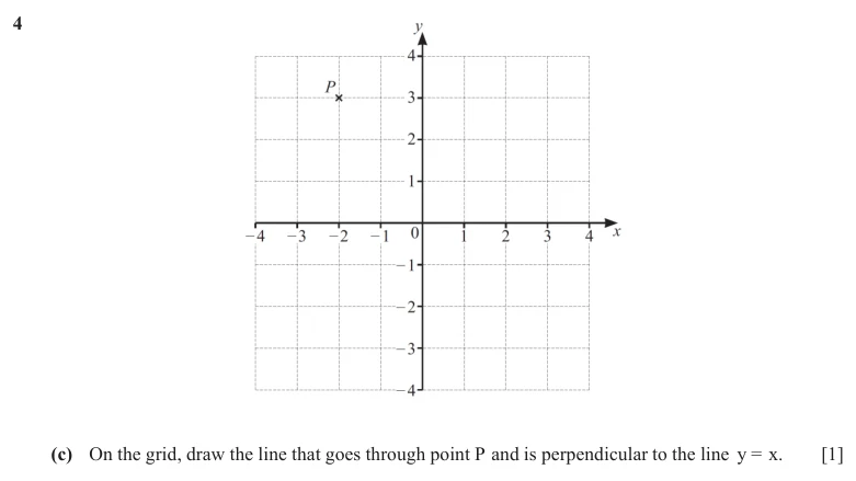 Question 5(a), 5(b) - Cambridge IGCSE Maths Past Papers - Core Calculator - Paper 3 - TZ2 November 2025