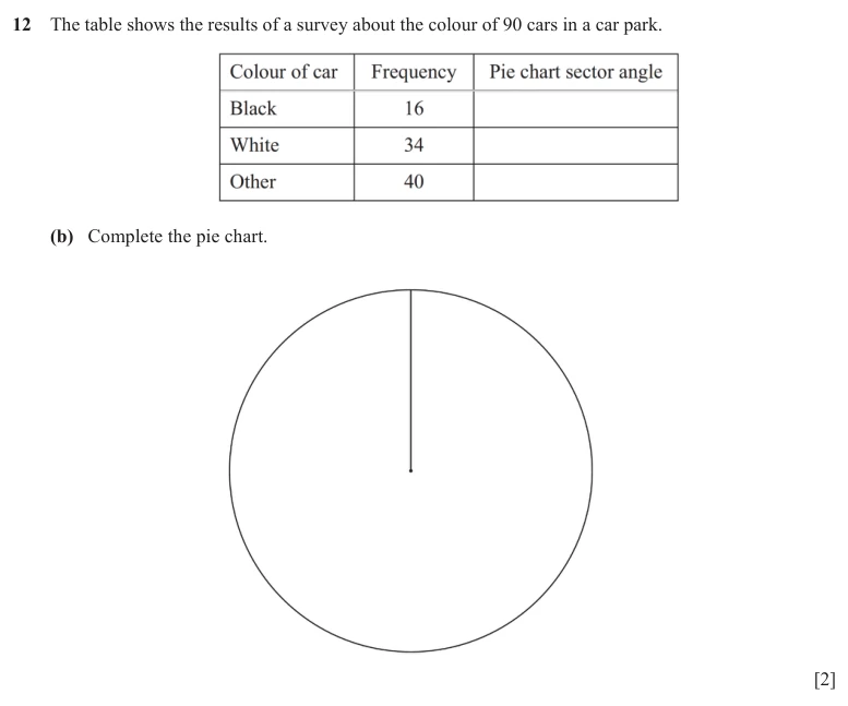 Question 14(d) - Cambridge IGCSE Maths Past Papers - Core Calculator - Paper 3 - TZ2 November 2025