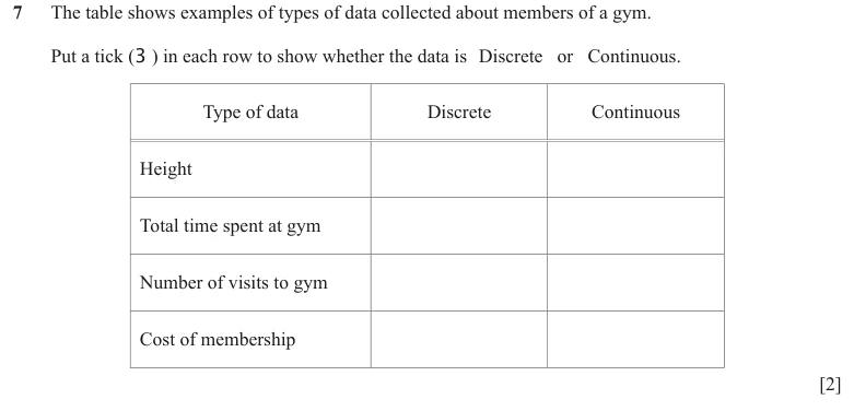 Question 7 - Cambridge IGCSE Maths Past Papers - Core Non Calculator - Paper 1 - TZ2 November 2023
