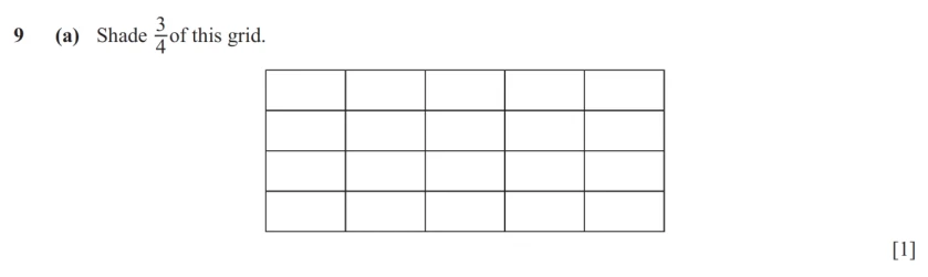 Question 9(a) - Cambridge IGCSE Maths Past Papers - Core Non Calculator - Paper 1 - TZ1 November 2025