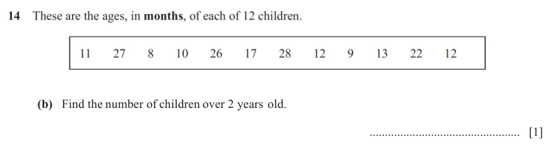 Question 14(b) - Cambridge IGCSE Maths Past Papers - Core Non Calculator - Paper 1 - TZ1 November 2025