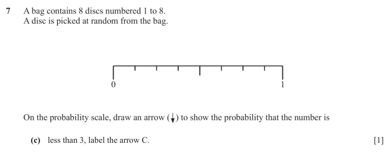 Question 7(c) - Cambridge IGCSE Maths Past Papers - Core Non Calculator - Paper 1 - TZ2 November 2025