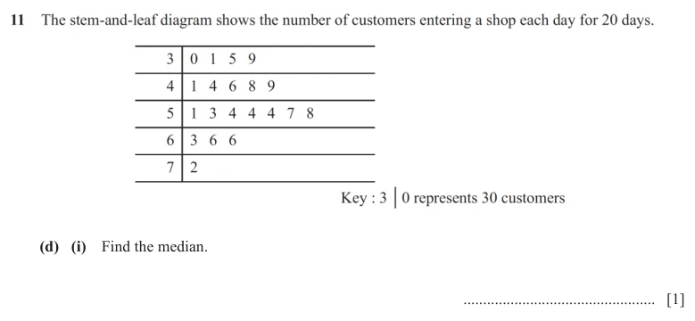 Question 11(d)(i) - Cambridge IGCSE Maths Past Papers - Core Non Calculator - Paper 1 - TZ2 November 2025