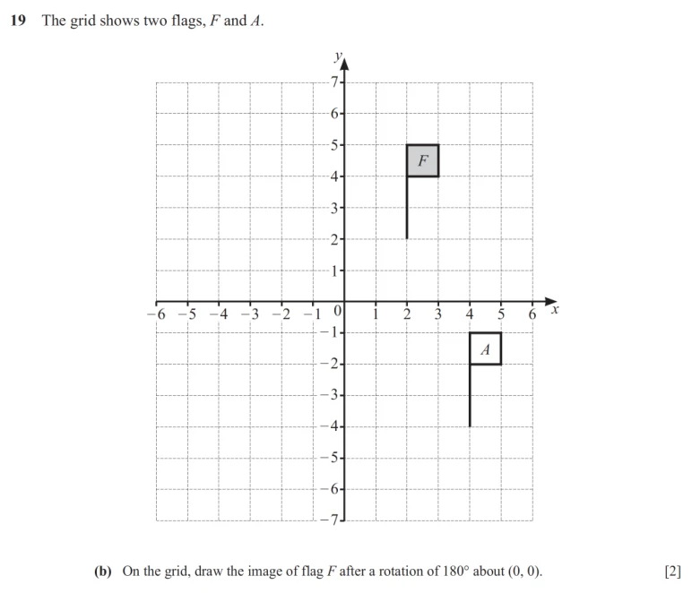 Question 19(b) - Cambridge IGCSE Maths Past Papers - Core Non Calculator - Paper 1 - TZ2 November 2025