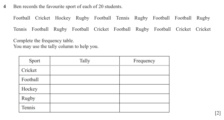 Question 4 - Cambridge IGCSE Maths Past Papers - Core Non Calculator - Paper 1 - TZ3 November 2025