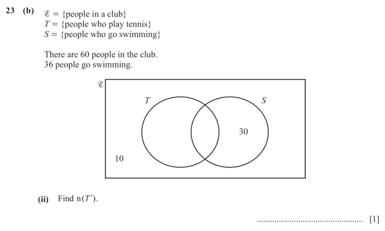 Question 23(b)(ii) - Cambridge IGCSE Maths Past Papers - Core Non Calculator - Paper 1 - TZ3 November 2025