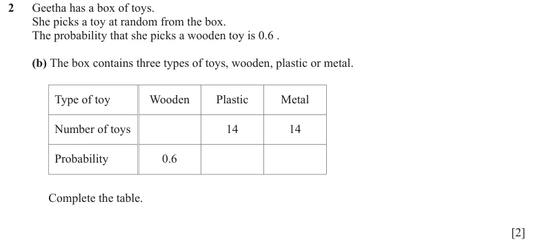 Question 2(b) - Cambridge IGCSE Maths Past Papers - Extended Calculator - Paper 2 - TZ1 June 2024