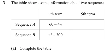 Question 3(a) - Cambridge IGCSE Maths Past Papers - Extended Calculator - Paper 2 - TZ1 June 2024