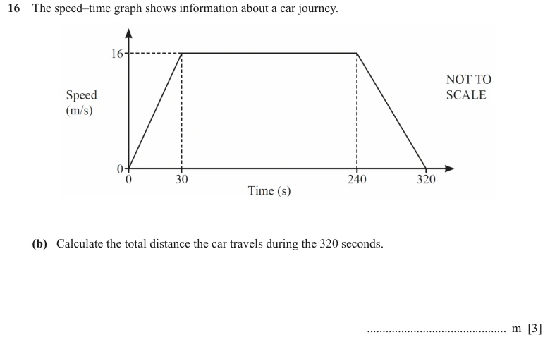 Question 16(b) - Cambridge IGCSE Maths Past Papers - Extended Calculator - Paper 2 - TZ2 June 2024
