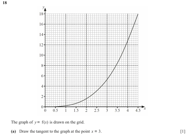 Question 18(a) - Cambridge IGCSE Maths Past Papers - Extended Calculator - Paper 2 - TZ2 June 2024