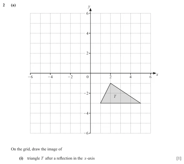 Question 2(a)(i) - Cambridge IGCSE Maths Past Papers - Extended Calculator - Paper 4 - TZ1 June 2024