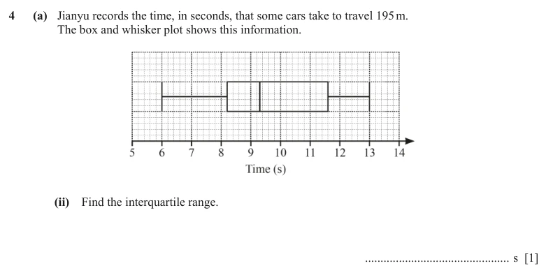 Question 4(a)(ii) - Cambridge IGCSE Maths Past Papers - Extended Calculator - Paper 4 - TZ1 June 2024