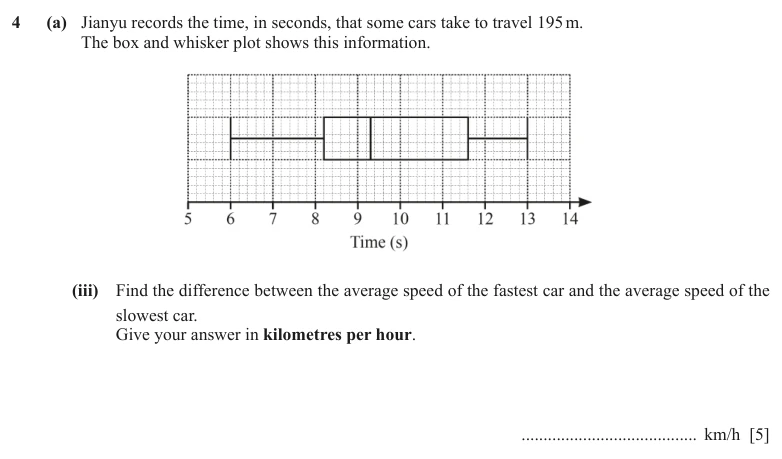 Question 4(a)(iii) - Cambridge IGCSE Maths Past Papers - Extended Calculator - Paper 4 - TZ1 June 2024