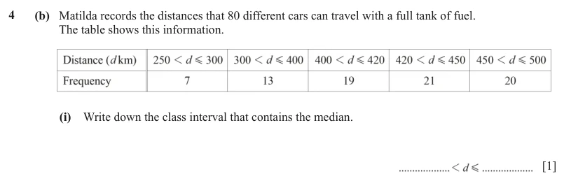 Question 4(b)(i) - Cambridge IGCSE Maths Past Papers - Extended Calculator - Paper 4 - TZ1 June 2024