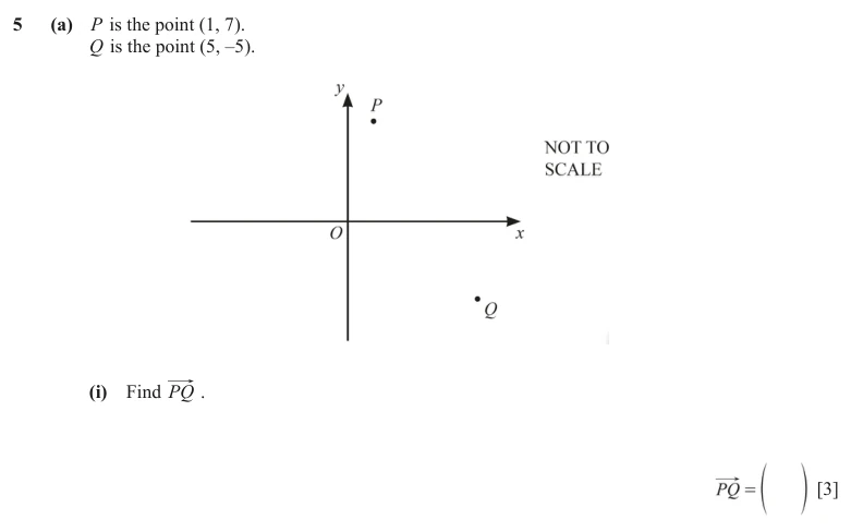 Question 5(a)(i) - Cambridge IGCSE Maths Past Papers - Extended Calculator - Paper 4 - TZ1 June 2024