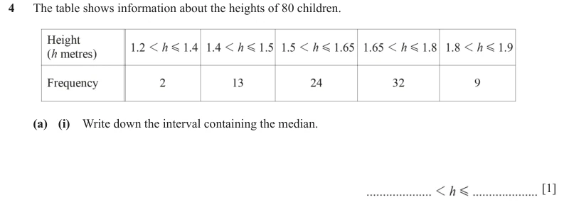 Question 4(a)(i) - Cambridge IGCSE Maths Past Papers - Extended Calculator - Paper 4 - TZ2 June 2024