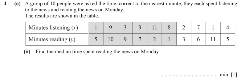 Question 4(a)(ii) - Cambridge IGCSE Maths Past Papers - Extended Calculator - Paper 4 - TZ2 November 2023