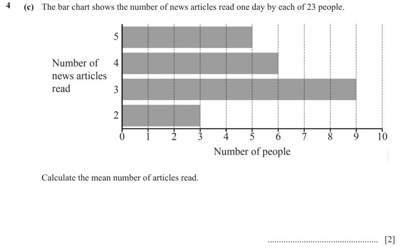 Question 4(e) - Cambridge IGCSE Maths Past Papers - Extended Calculator - Paper 4 - TZ2 November 2023