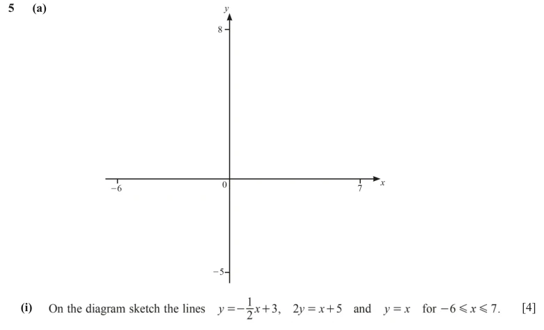 Question 5(a)(i) - Cambridge IGCSE Maths Past Papers - Extended Calculator - Paper 4 - TZ2 November 2023