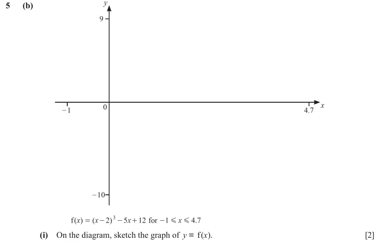 Question 5(b)(i) - Cambridge IGCSE Maths Past Papers - Extended Calculator - Paper 4 - TZ2 November 2023