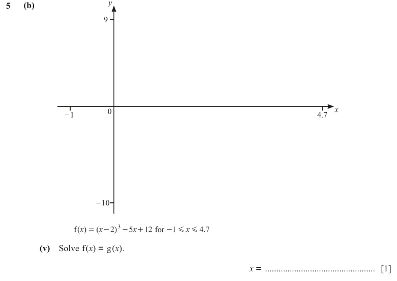 Question 5(b)(v) - Cambridge IGCSE Maths Past Papers - Extended Calculator - Paper 4 - TZ2 November 2023