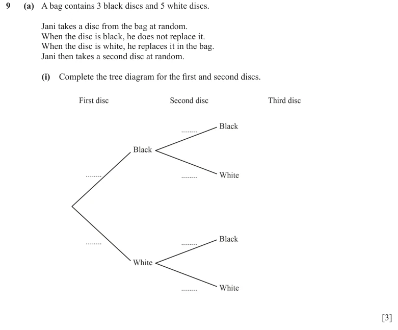 Question 9(a)(i) - Cambridge IGCSE Maths Past Papers - Extended Calculator - Paper 4 - TZ2 November 2023