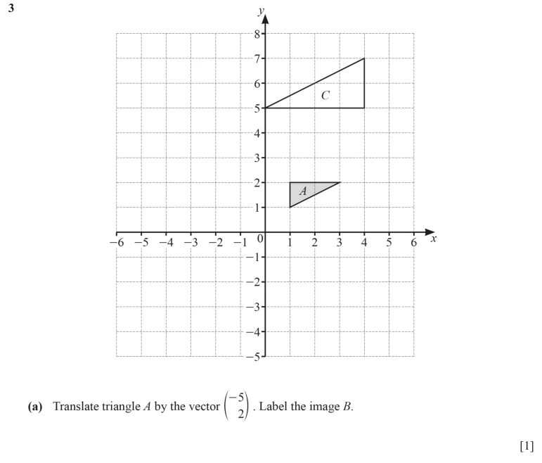 Question 3(a) - Cambridge IGCSE Maths Past Papers - Extended Calculator - Paper 4 - TZ3 November 2023