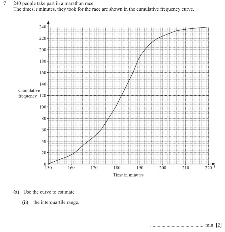 Question 7(a)(ii) - Cambridge IGCSE Maths Past Papers - Extended Calculator - Paper 4 - TZ3 November 2023