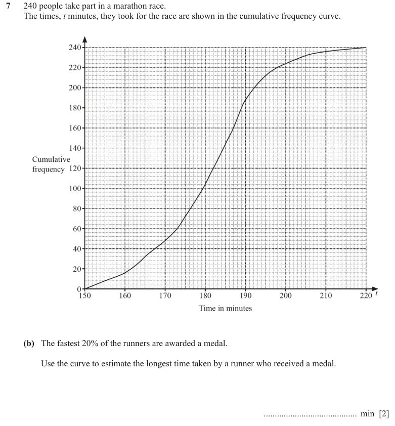 Question 7(b) - Cambridge IGCSE Maths Past Papers - Extended Calculator - Paper 4 - TZ3 November 2023