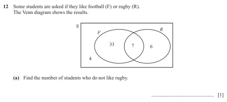 Question 12 (a) - Cambridge IGCSE Maths Past Papers - Extended Calculator - Paper 4 - TZ1 November 2025