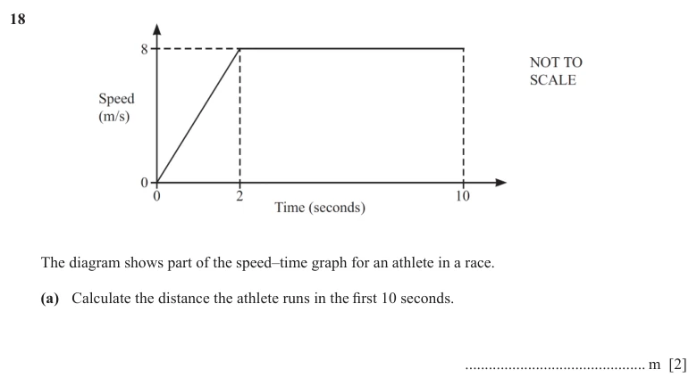 Question 18 (a) - Cambridge IGCSE Maths Past Papers - Extended Calculator - Paper 4 - TZ1 November 2025