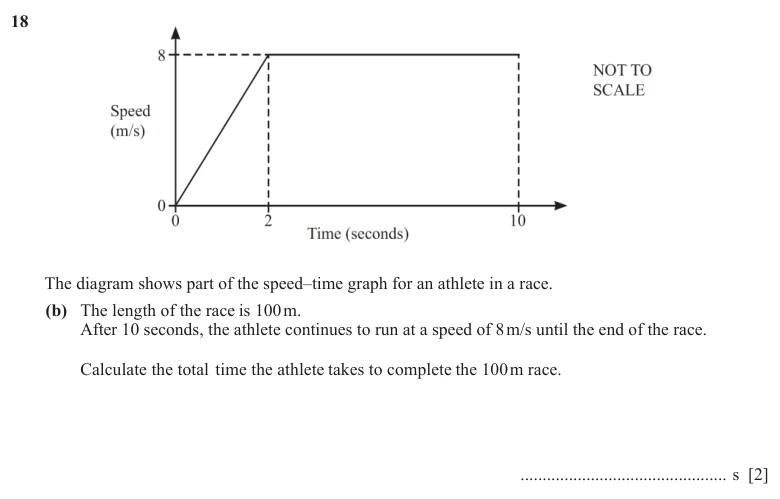 Question 18 (b) - Cambridge IGCSE Maths Past Papers - Extended Calculator - Paper 4 - TZ1 November 2025