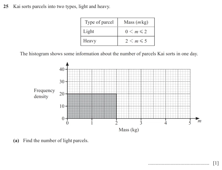 Question 25 (a) - Cambridge IGCSE Maths Past Papers - Extended Calculator - Paper 4 - TZ1 November 2025