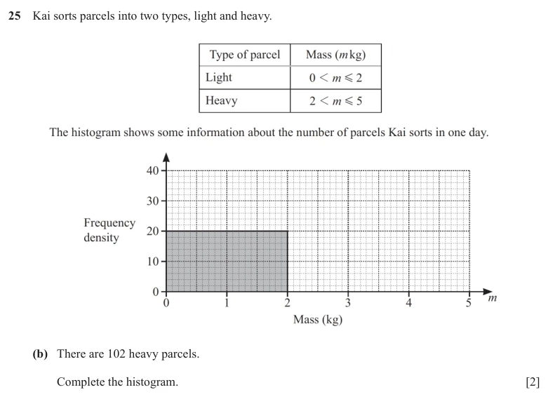 Question 25 (b) - Cambridge IGCSE Maths Past Papers - Extended Calculator - Paper 4 - TZ1 November 2025