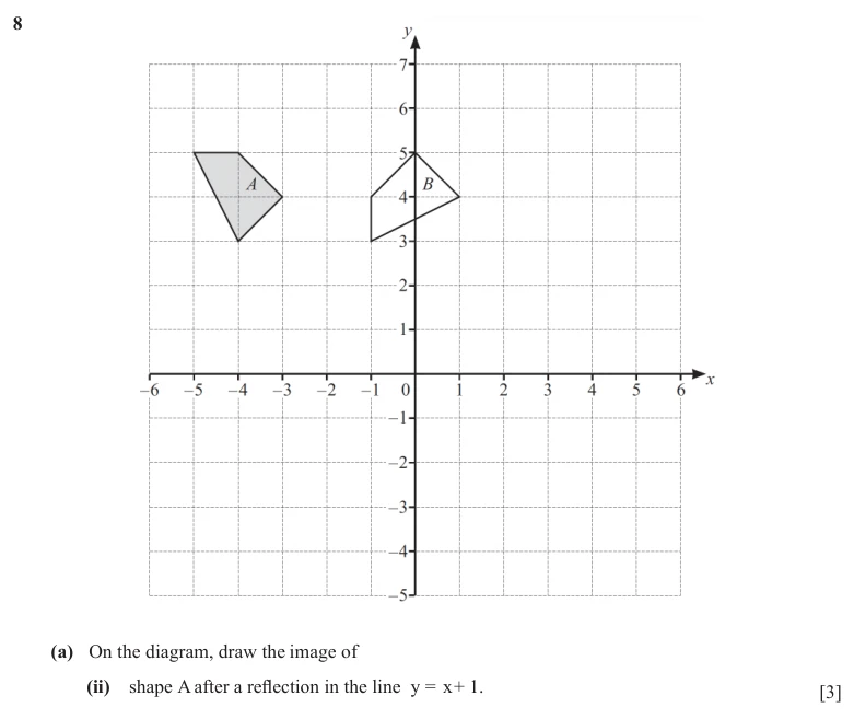 Question 8(a)(ii) - Cambridge IGCSE Maths Past Papers - Extended Calculator - Paper 4 - TZ2 November 2025