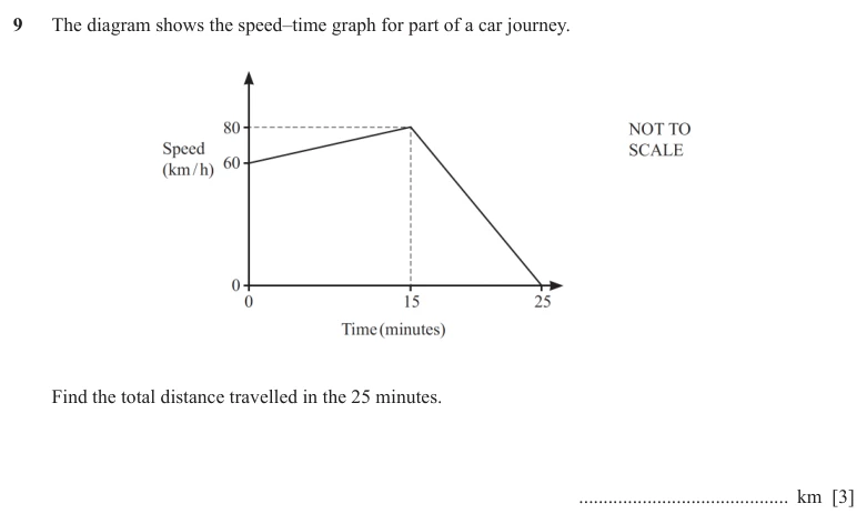 Question 9 - Cambridge IGCSE Maths Past Papers - Extended Calculator - Paper 4 - TZ2 November 2025
