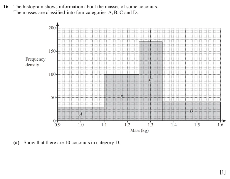 Question 16(a) - Cambridge IGCSE Maths Past Papers - Extended Calculator - Paper 4 - TZ2 November 2025