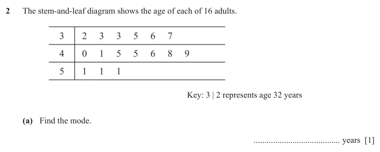 Question 2(a) - Cambridge IGCSE Maths Past Papers - Extended Calculator - Paper 4 - TZ3 November 2025