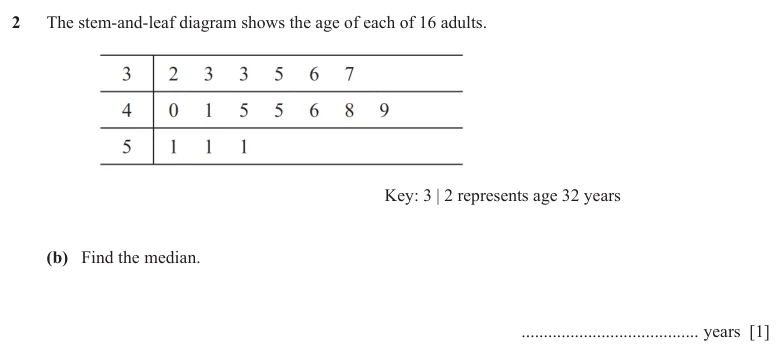 Question 2(b) - Cambridge IGCSE Maths Past Papers - Extended Calculator - Paper 4 - TZ3 November 2025