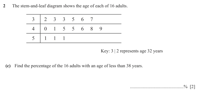 Question 2(c) - Cambridge IGCSE Maths Past Papers - Extended Calculator - Paper 4 - TZ3 November 2025