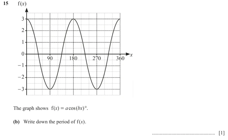 Question 15(b) - Cambridge IGCSE Maths Past Papers - Extended Non Calculator - Paper 2 - TZ2 November 2023