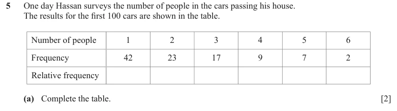 Question 5(a) - Cambridge IGCSE Maths Past Papers - Extended Non Calculator - Paper 2 - TZ3 November 2023