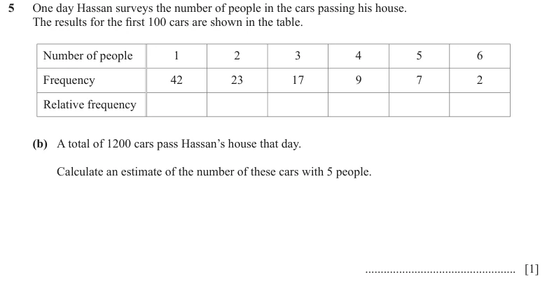 Question 5(b) - Cambridge IGCSE Maths Past Papers - Extended Non Calculator - Paper 2 - TZ3 November 2023