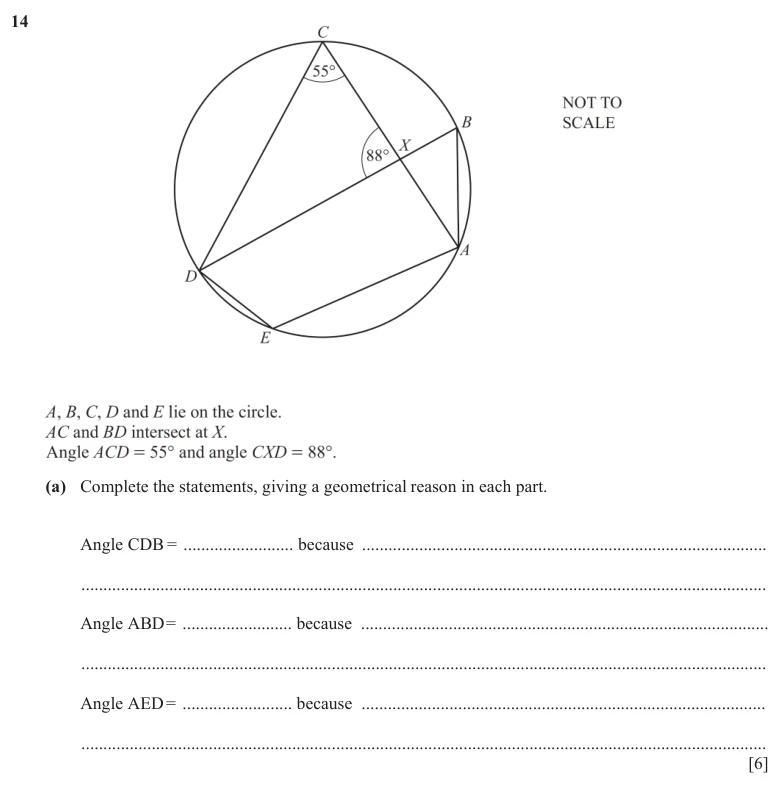 Question 14(a) - Cambridge IGCSE Maths Past Papers - Extended Non Calculator - Paper 2 - TZ1 November 2025